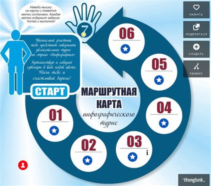 Йен Сомерхолдер биография актера Личная жизнь отношения с Ниной