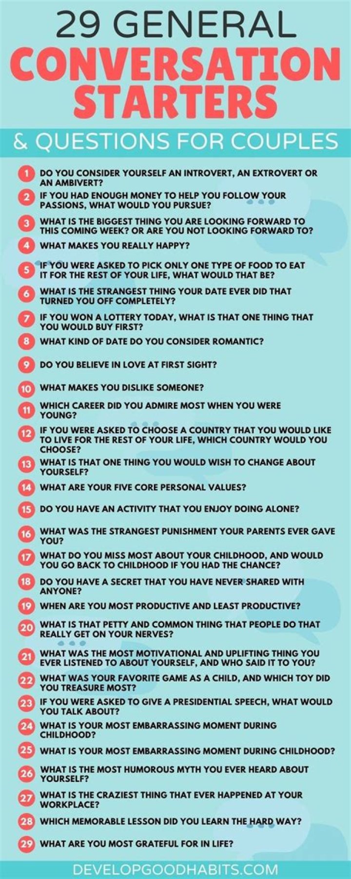 137 Conversation Starters & Questions for Couples Conversation