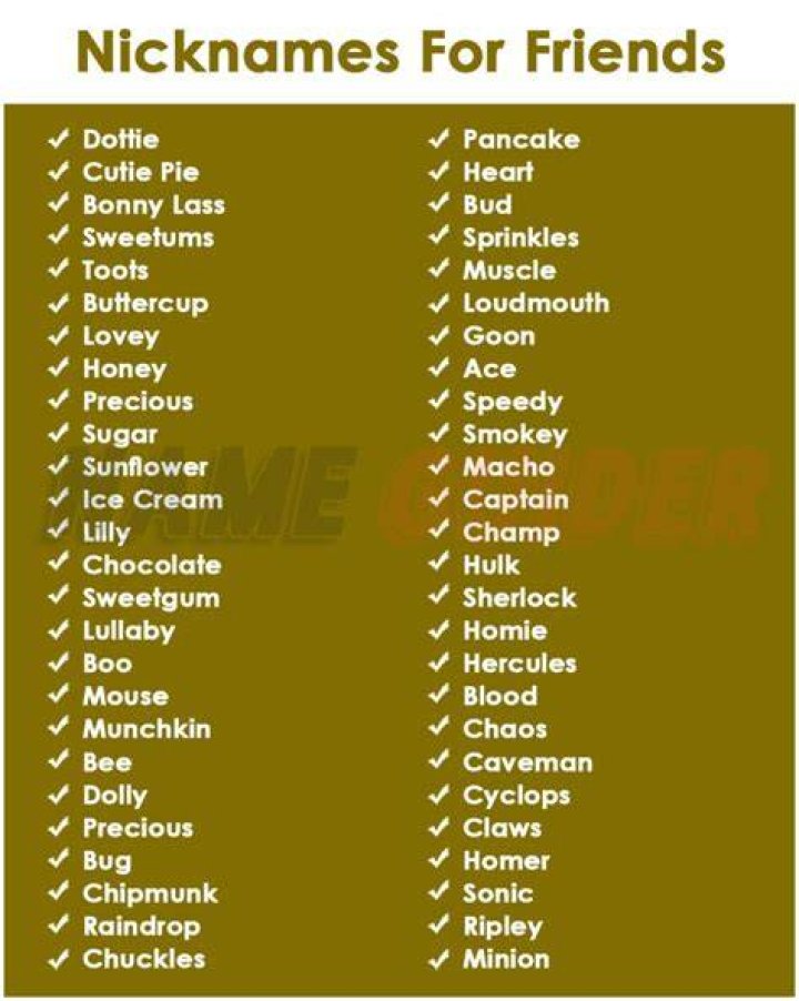 137 Nicknames for Friends That Are So Them &mdash; Cute & Funny Nicknames