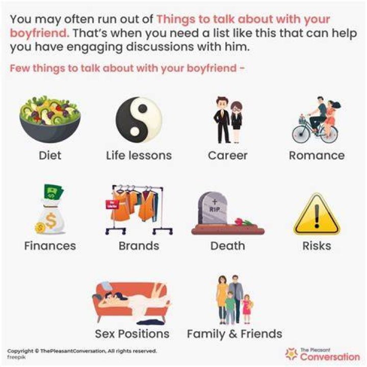 150+ Things to Talk about with Your Girlfriend