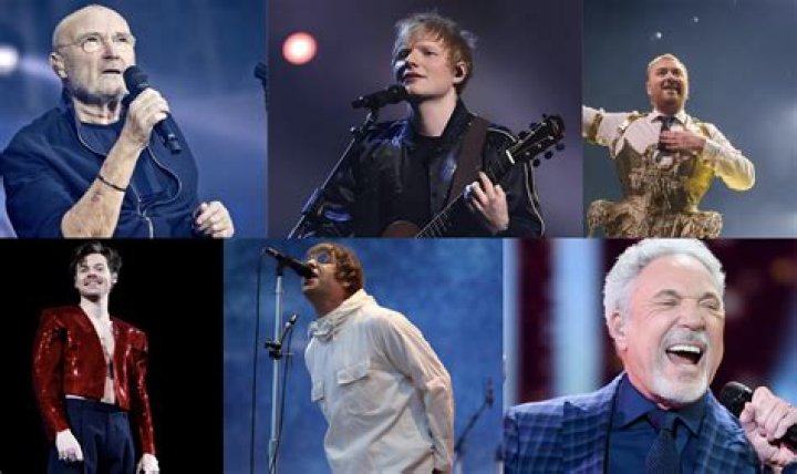 20 Famous British Singers