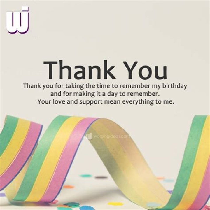 2020 Trending Birthday Thank You Messages to God Sweet Love Messages