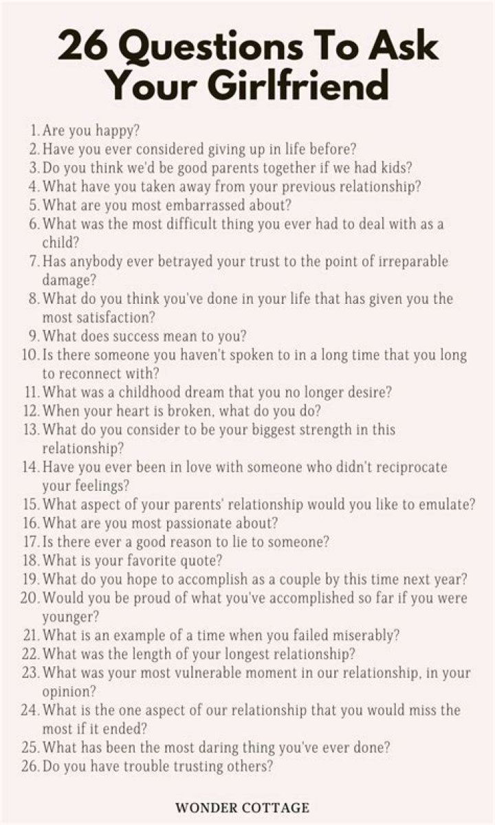 245 Questions To Ask Your Girlfriend Wonder Cottage