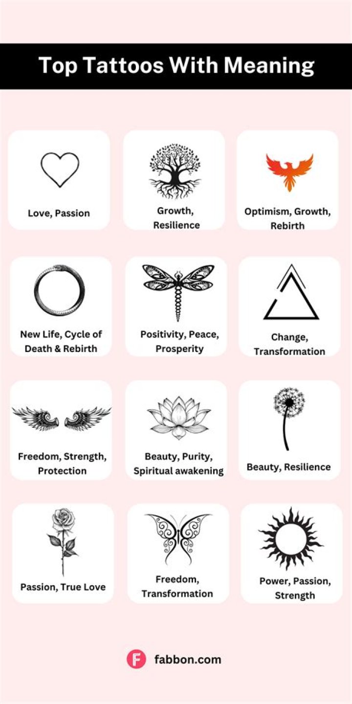 36 Meaningful Tattoo Designs For Mom With Kids Tattoos for kids, Kid