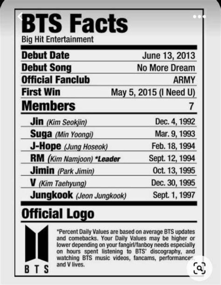4 EXCITING Facts on BTS Special Appearance in “A Business Proposal