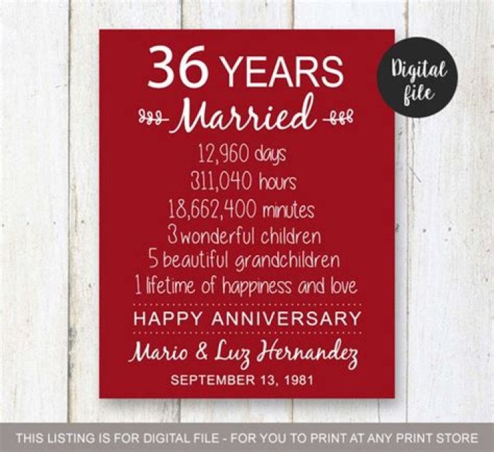 40+ Happy 36th Year Wedding Anniversary Quotes, Wishes