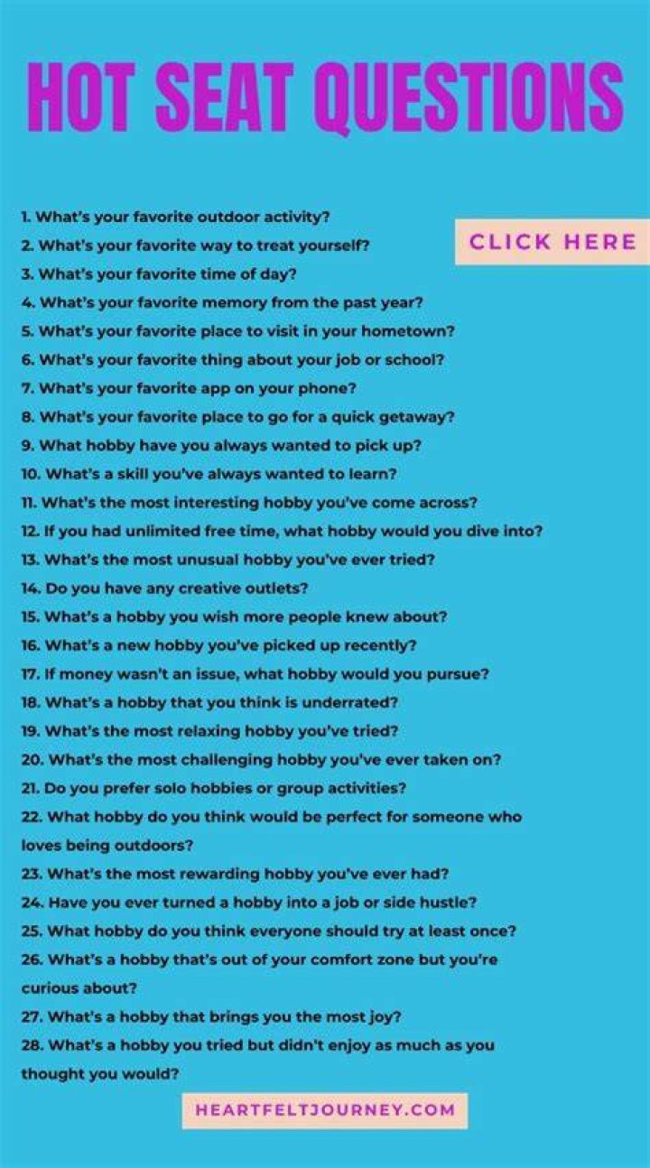442 Best Hot Seat Questions to Get to Know Each Other Instantly