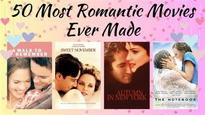 50 Romantic and Emotional Good Evening Messages for Him/Her