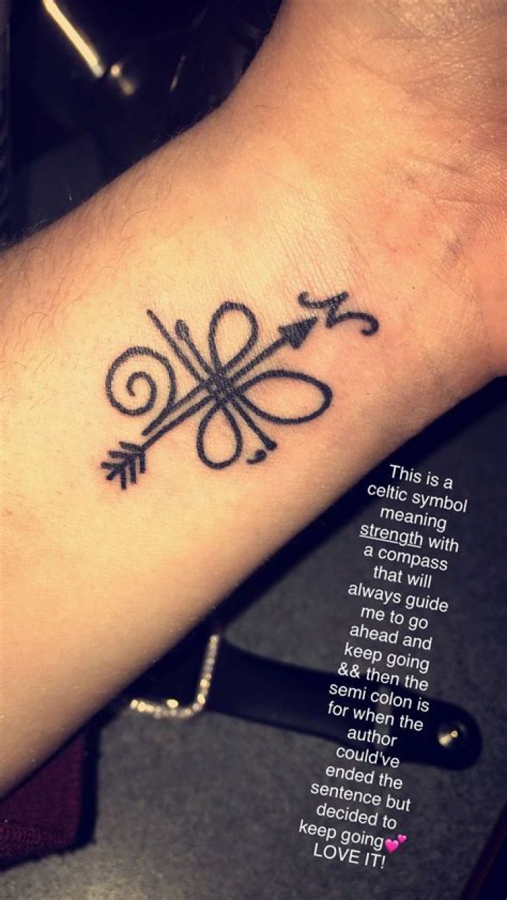 A very meaningful tattoo Meaningful tattoos for men, Wrist tattoos