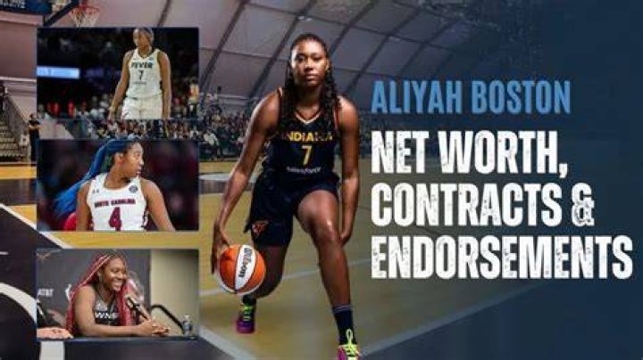 Aliyah Boston Net Worth, Career, Boyfriend, Family, Age