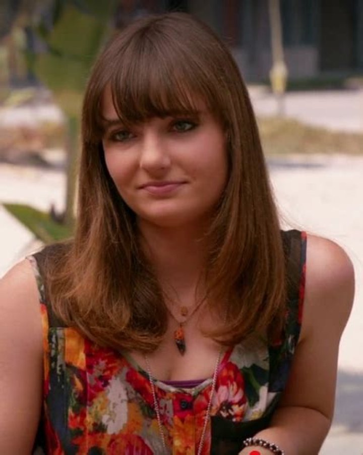 Astor Dexter Wiki FANDOM powered by Wikia