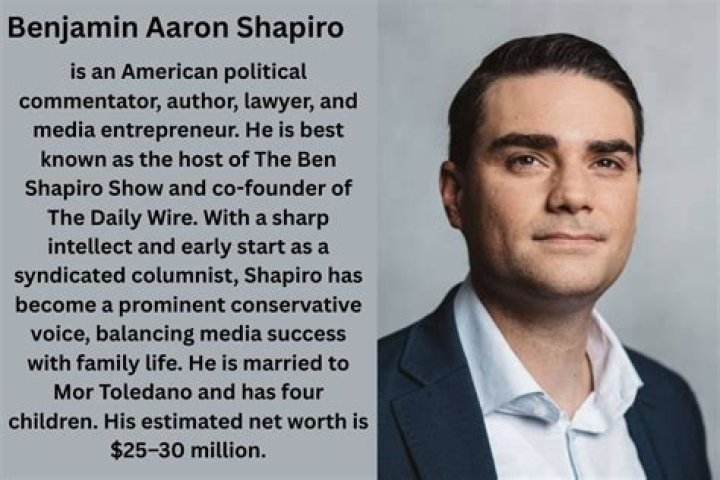 Ben Shapiro Bio, Age, Education, Height, Parents, Mother, Wife, Salary