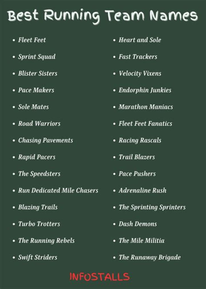 Best Running Team Names Over 200 To Choose From!