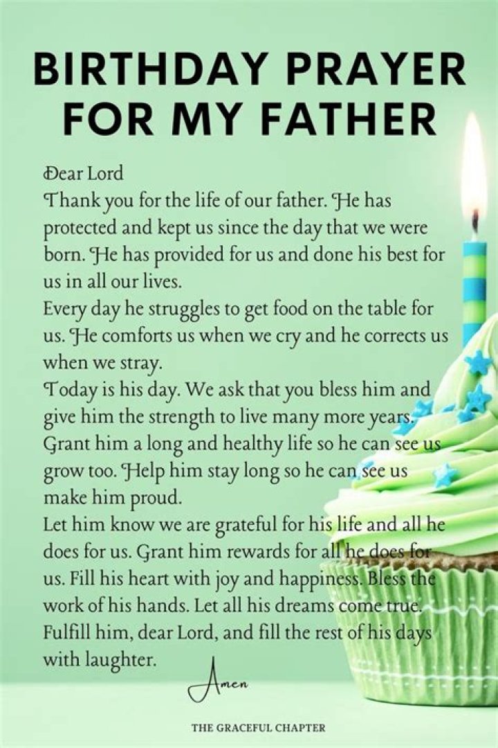 Birthday prayer for dad on picture with balloons and blue background