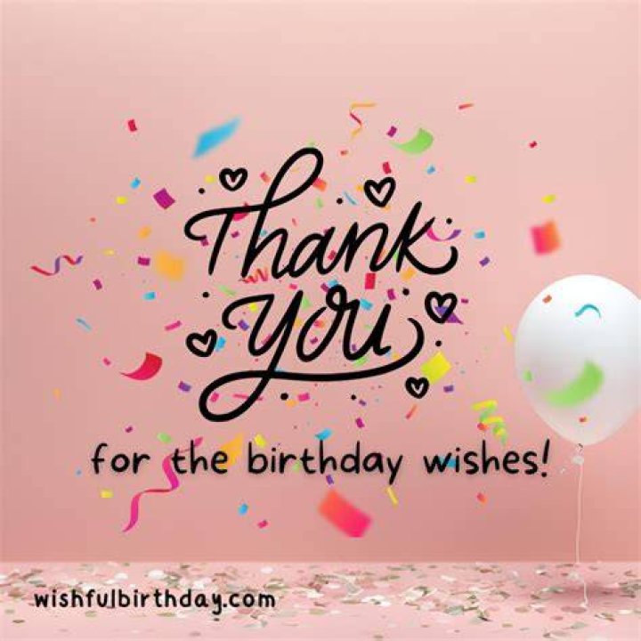Birthday Wishes Reply Images Thanks for Birthday Wishes