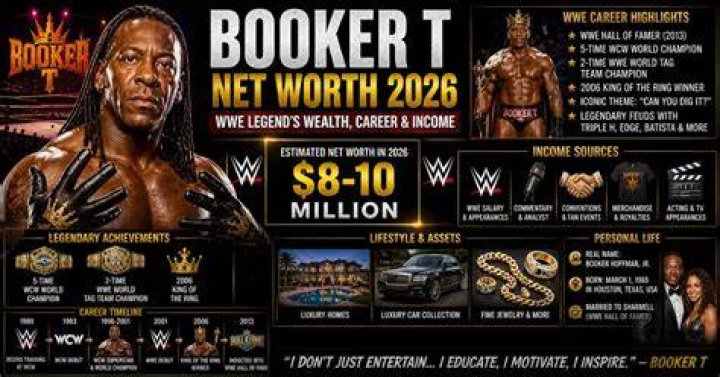 Booker T Net Worth Salary, WWE, TNA, Cars Life Clock Time