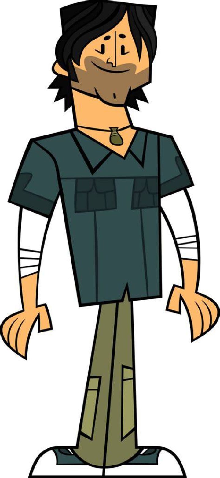 Chris McLean Villains Fanon Wiki Fandom