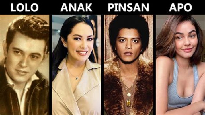 Complete Gutierrez Family! BRUNO MARS kamaganak din pala! YouTube