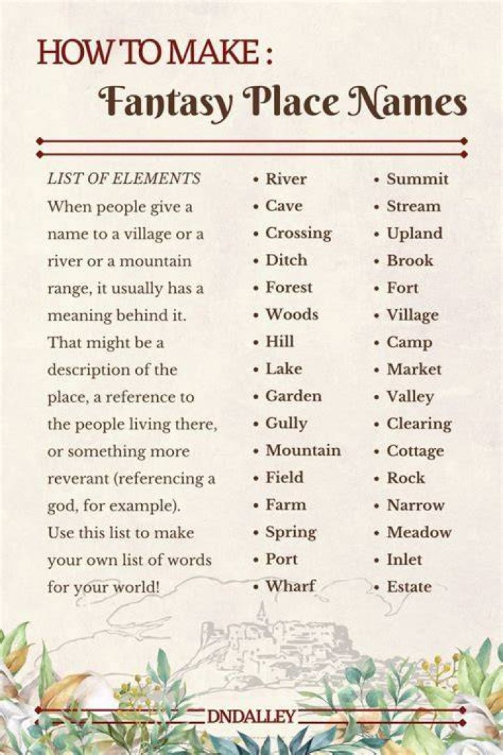 Cool Fantasy Land Names