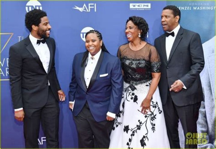 Denzel Washington SelwynRithika