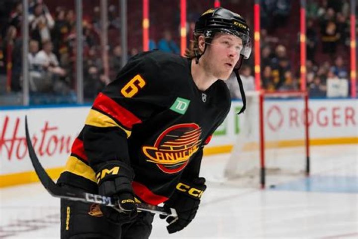 Does Brock Boeser Have A Girlfriend? Uncover The Relationship Status Of The Canucks Star