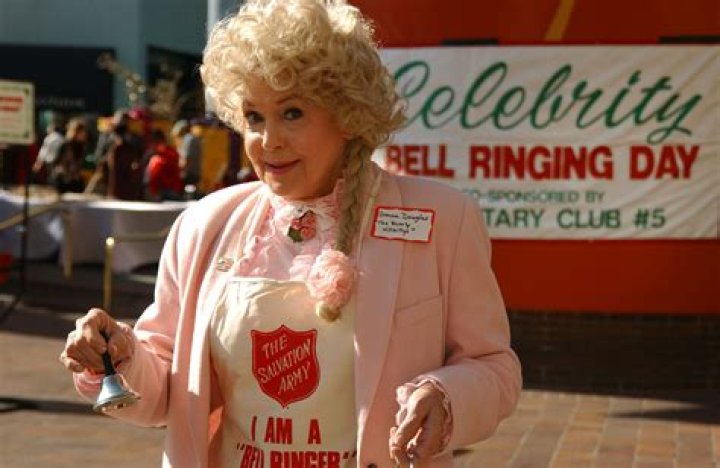 Donna Douglas Wiki, Age, Family, Biography, etc wikibion