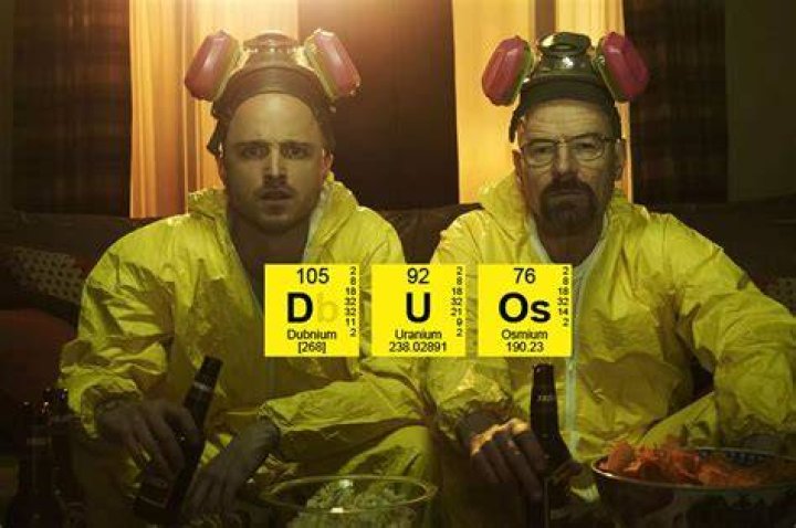 Dynamic Duos Tickets at The Ave Live in Philadelphia by Unlocked