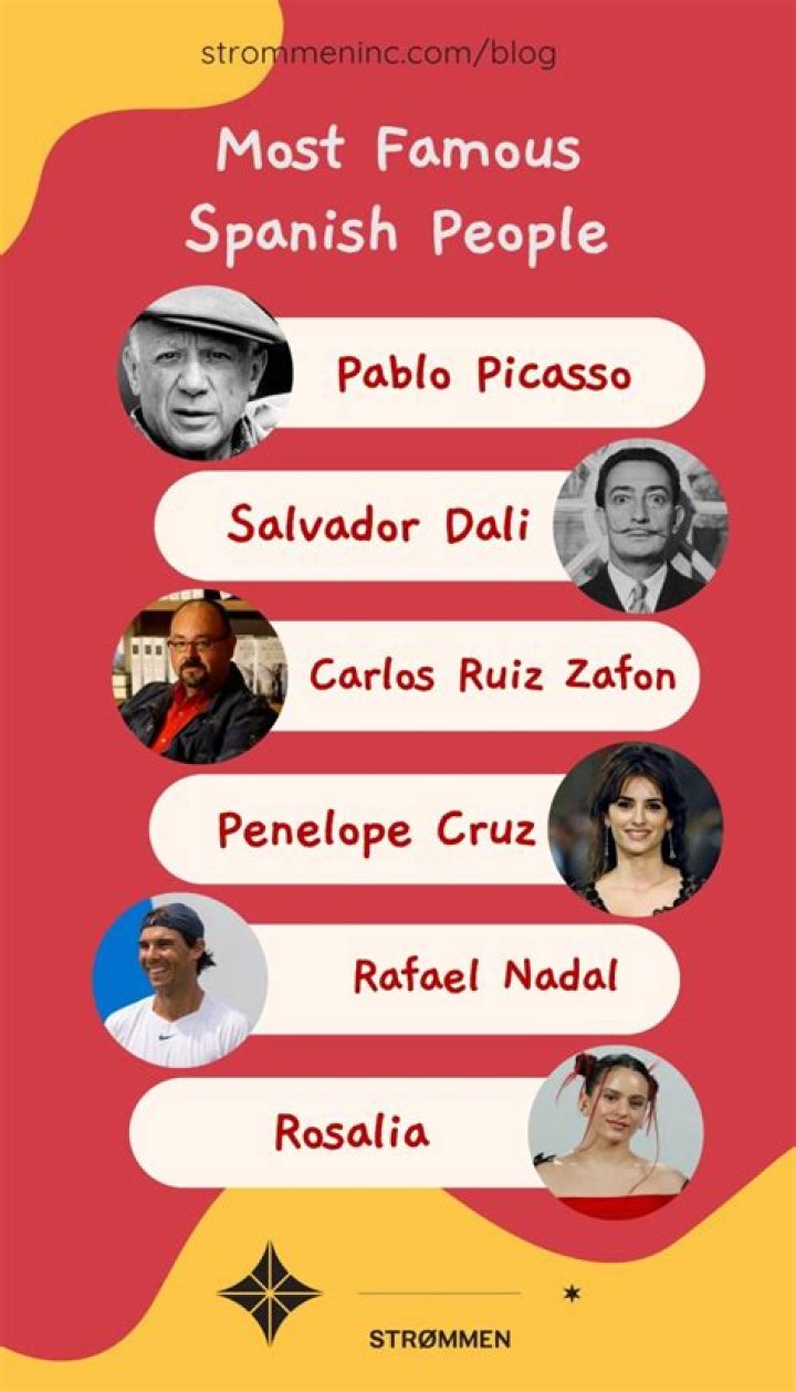 Famous Spanish Speaking People