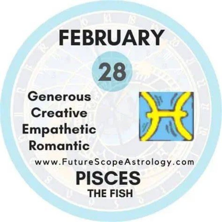 February 28 Zodiac (Pisces) Birthday Personality, Birthstone
