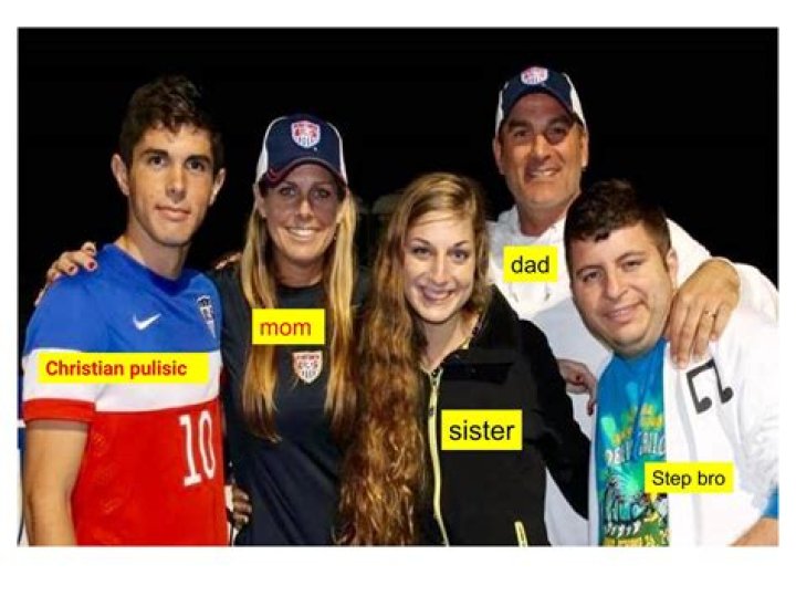 Get To Know Christian Pulisic And His Family Connection: Kelley Pulisic