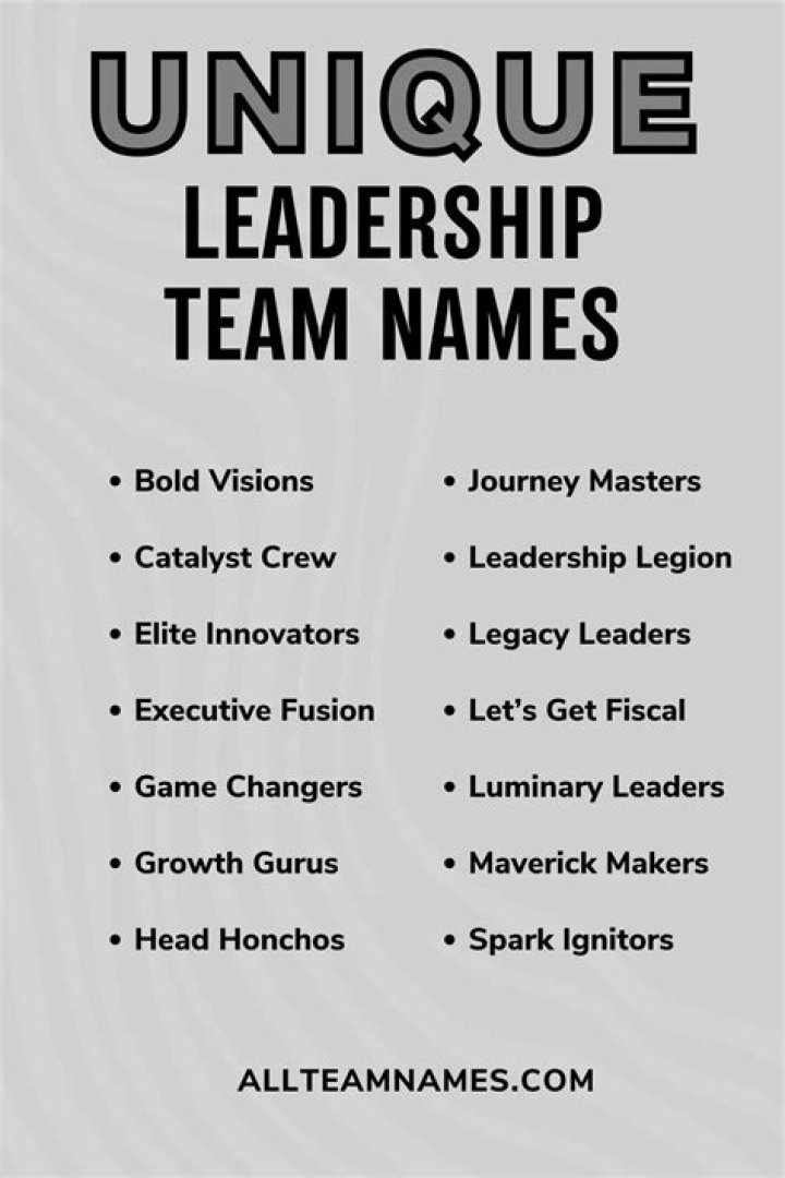 Good Team Name Ideas