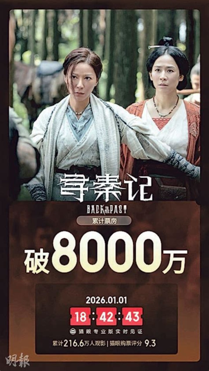 HKSAR Film No Top 10 Box Office [2018.03.29] SAMMI CHENG AND RICHIE