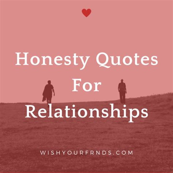 Honesty Quotes for Relationships Wish Your Friends