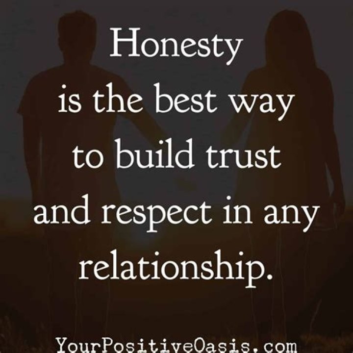 Honesty Quotes Relationships