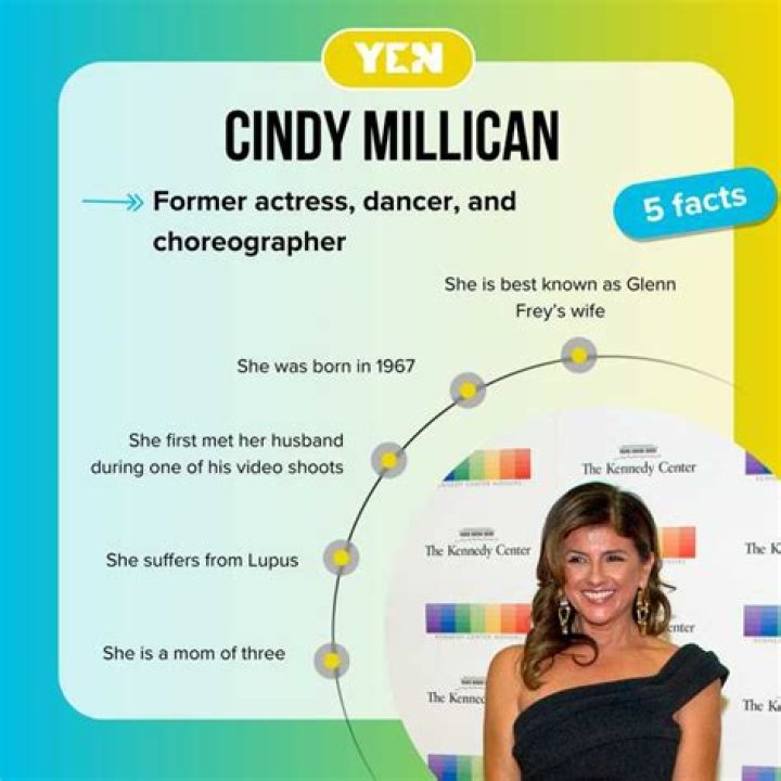 How did Cindy Millican and Glenn Frey meet? Where is she now?