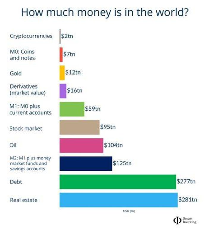 How much money is the Robertson family worth? Celebrity.fm 1
