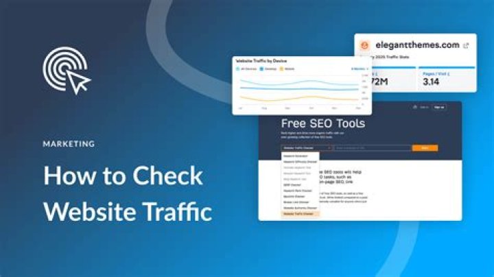 How to Check Website's Rank on Google A Comprehensive Guide