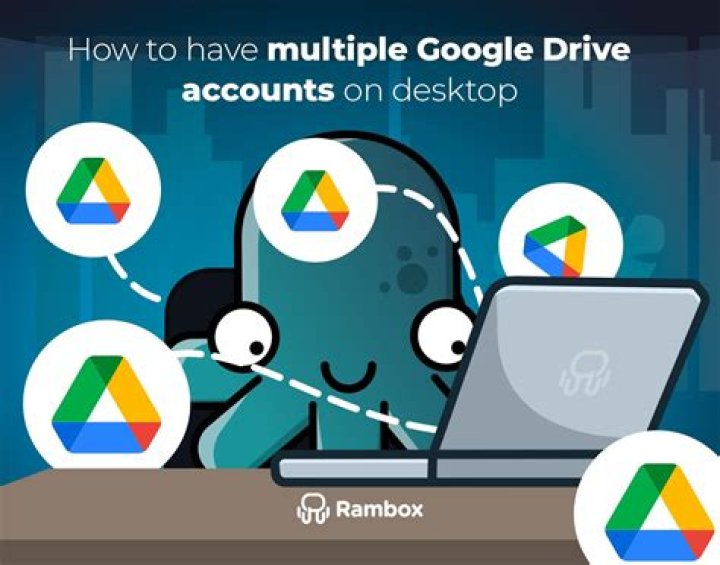 How To Rank On Google Tips And Strategies