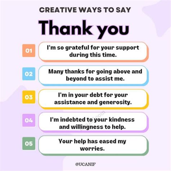 How To Say Thanks For Birthday Wishes Printable Form, Templates and