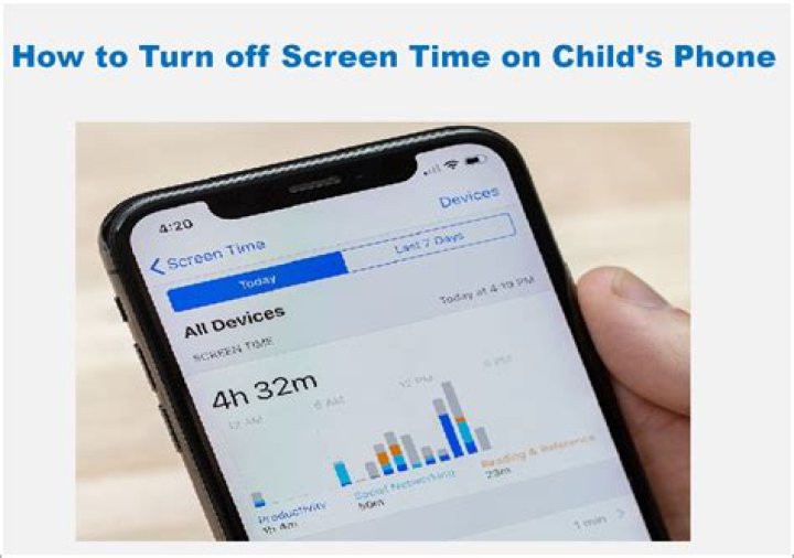 How to Take Off Time Sensitive Notifications on iPhone GadgetMates