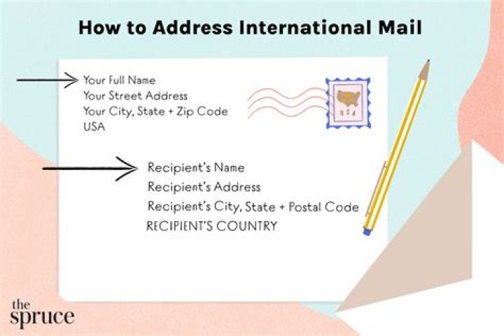 How To Write A Address On Letter