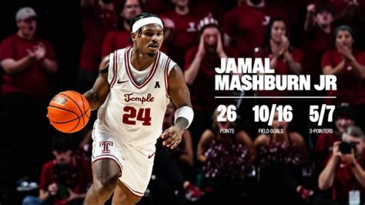 Jamal Mashburn Jr. University of New Mexico Lobos athletics