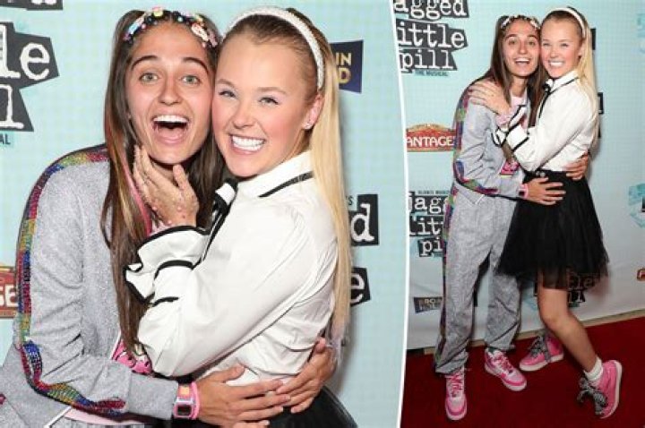 JoJo Siwa, la fidanzata Avery Cyrus si è lasciata Loansmp