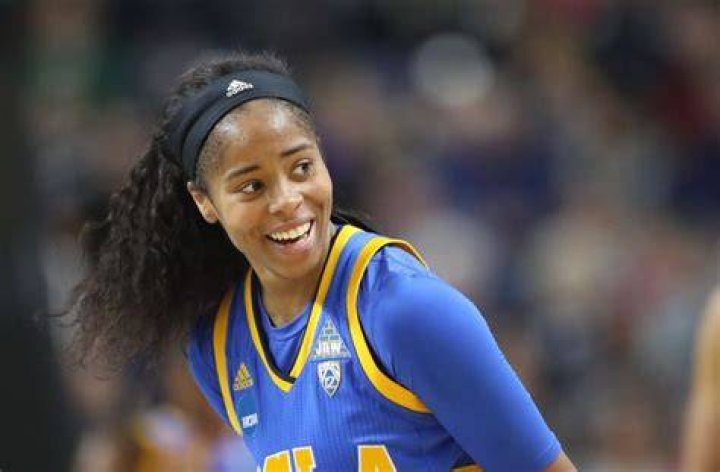 Jordin Canada UCLA Women's Basketball