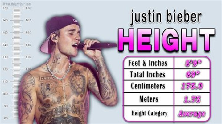 Justin Bieber Height in Feet How Tall Is He?