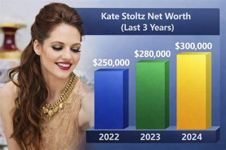Kate Stoltz Age, Net worth Weight, Wife, BioWiki, Kids 2024 The