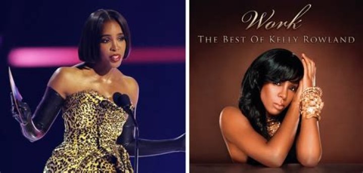Kelly Rowland Net Worth Weight Height Ethnicity Hair Color