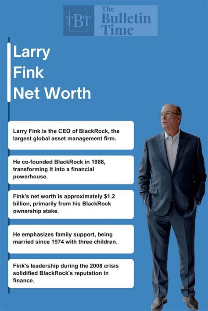 Larry Fink Wiki, Biography, Heigh, Age, Wife, Family And Net Worth My