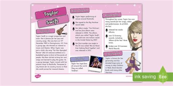 Learning about Taylor Swift's mother's life, FAN were amazed to