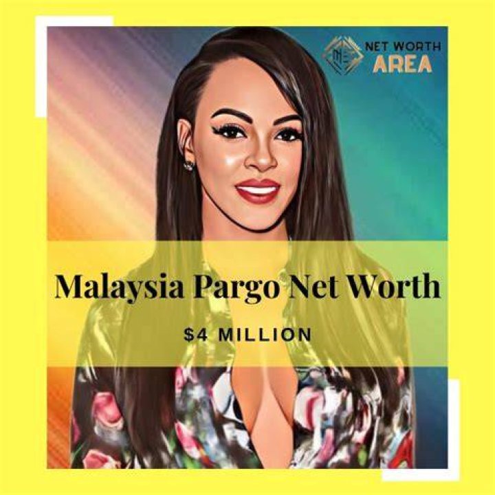 Malaysia Pargo Net Worth (2020 Update)